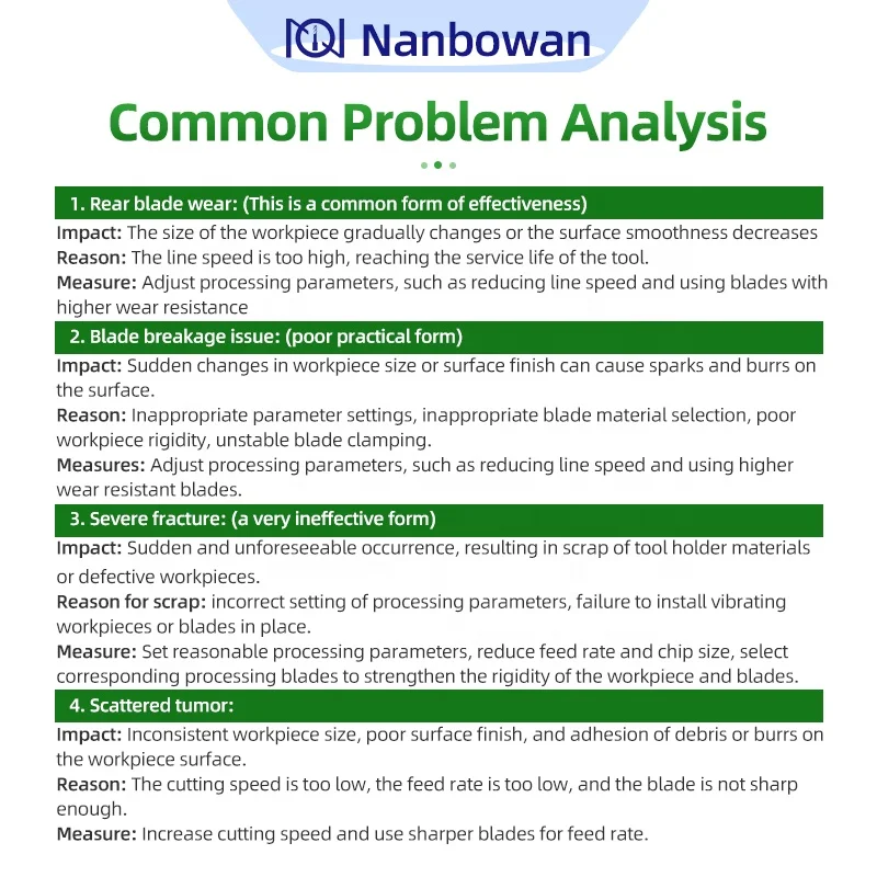Metal ceramic inserts WNMG080404/WNMG080408-HO P9125 cnc cutting inserts machine Original cut carbide turning tools