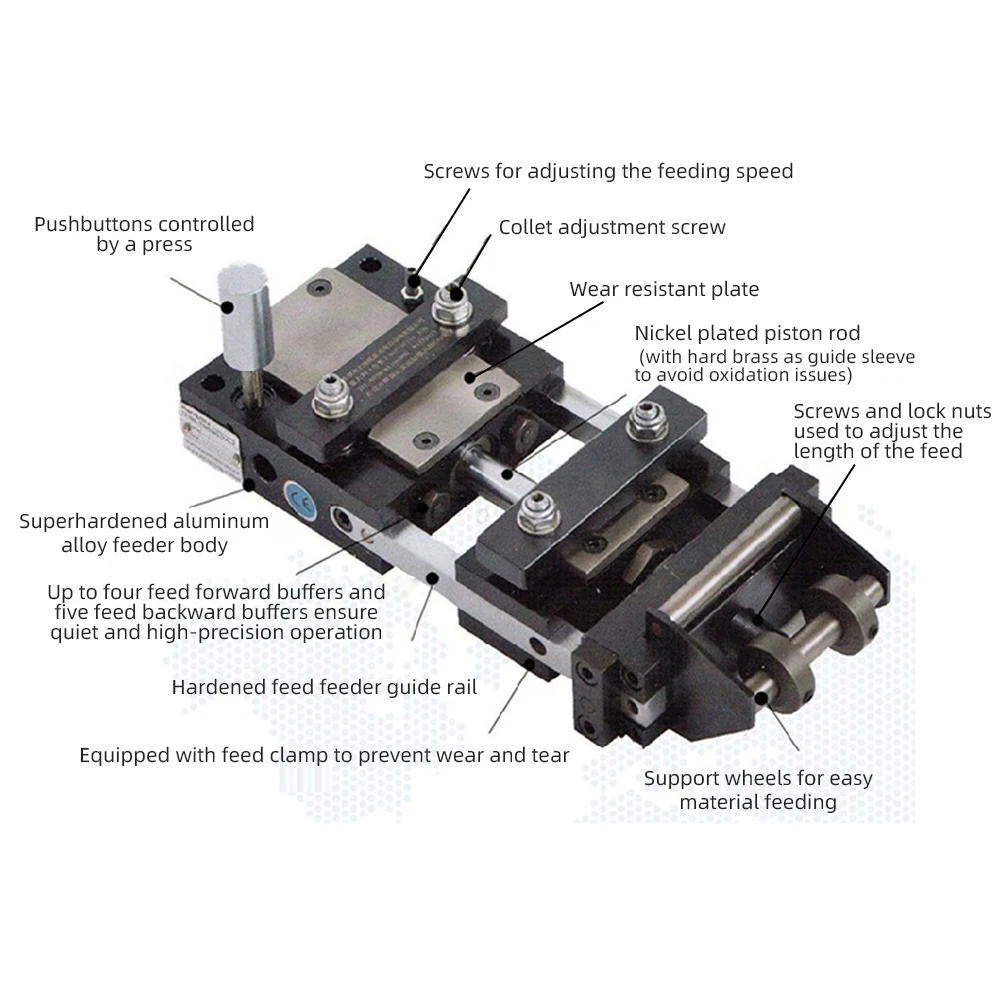 New type automatic pneumatic feeding device strip feeder for press  Device Air Conveyor Punch Equipment Pneumatic Feeder Machine