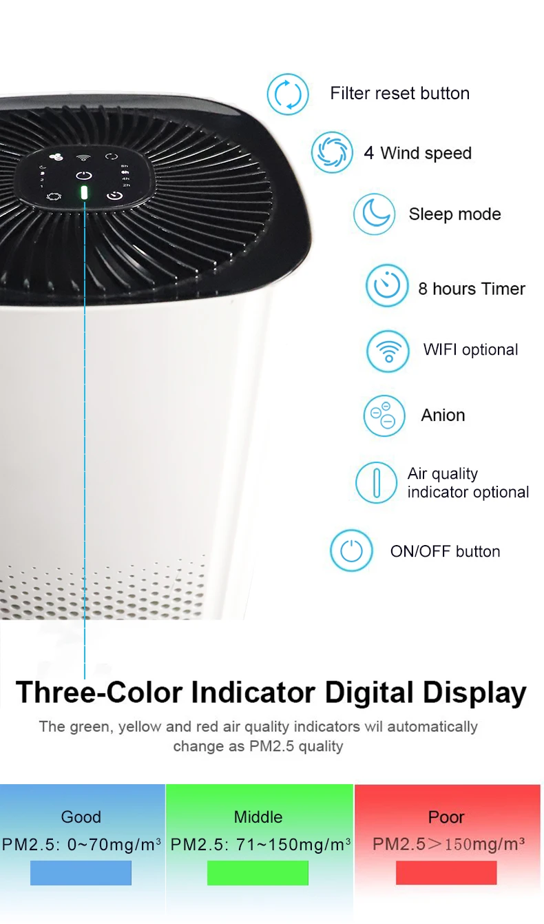 Hot Selling Home Use Mini Installation Electric Power Air Purifier HEPA Filter Ozone Generator ROHS Certified US OEM Available