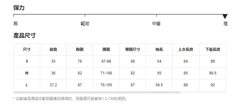 2020 Modern Muslimah Starvilion Baju Raya Islamic Fall Clothing Maxi Dress Borong Set Two Piece Muslim Women Baju Kurung