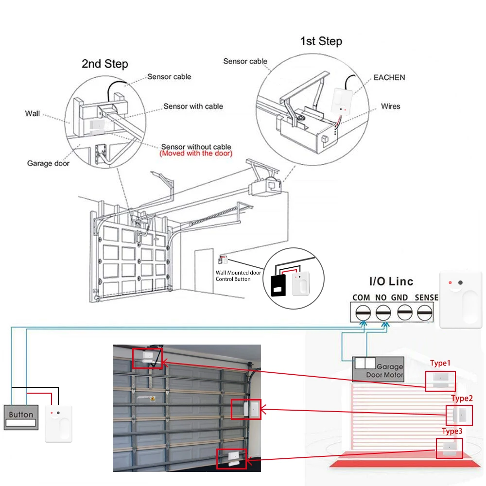 Tuya Smart Wireless WiFi Switch Garage Door Controller Opener Remote control USB Power Supply APP Voice Alexa Echo Google Home