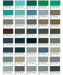 Naked Clothing Kid Room Sliding Door Aluminum Profile Large Nordic Full Bedroom Set Mattress And Walk In Wardrobe