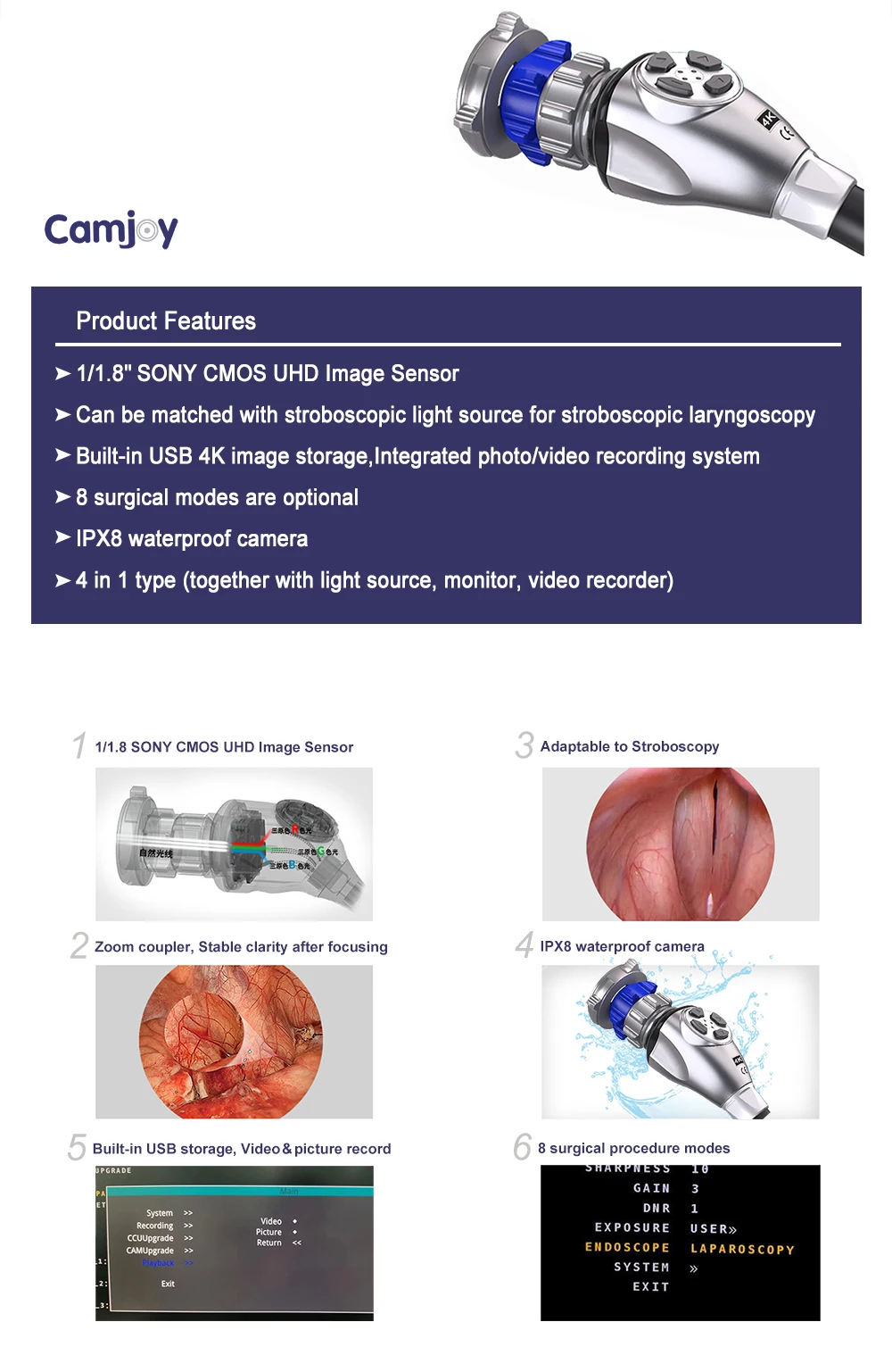 Cy927u 4k Veterinary 4 In 1 Medical All In One Full Hd Endoscopy Camera With 27/24/22/19 Inch Medical Endoscopy Monitor