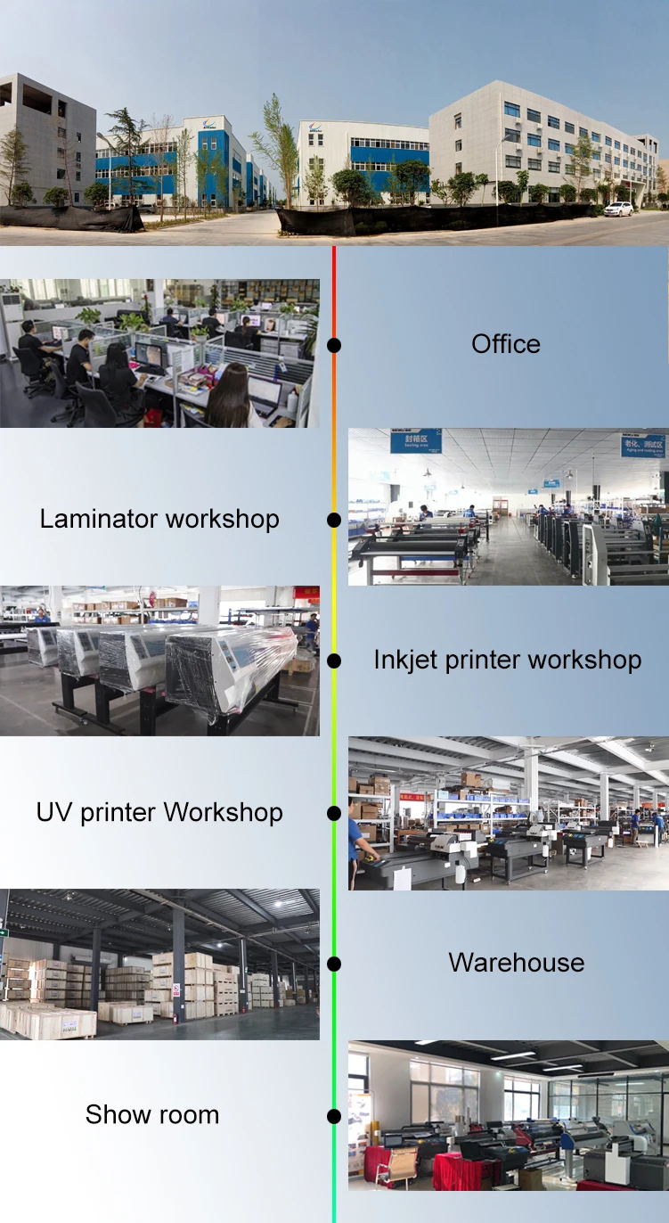 large format leather vinyl banner colorful t shirt printing machine eco solvent sublimation inkjet printers