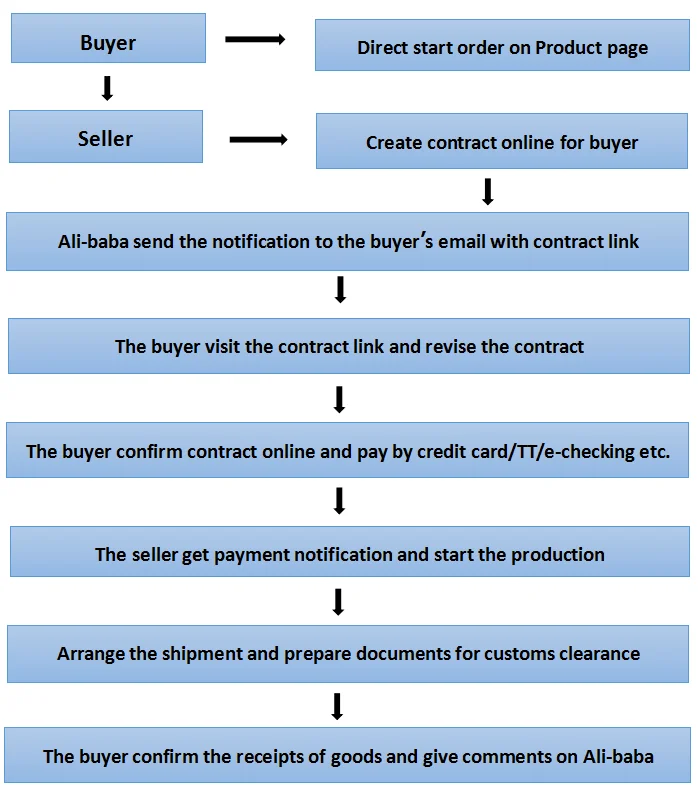 paste-pic-dp_uuid_r31dr