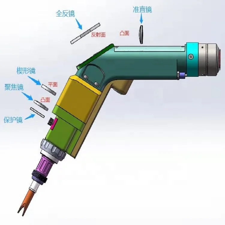 Chinese professional  laser Equipment parts laser source 1000W 1500W Water cooling laser welding head
