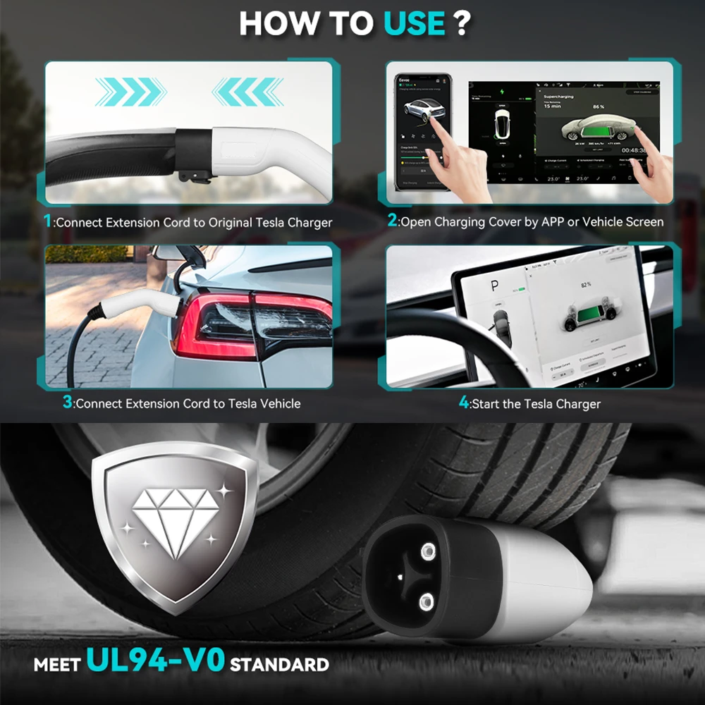 Смарт-кабель для зарядки автомобиля