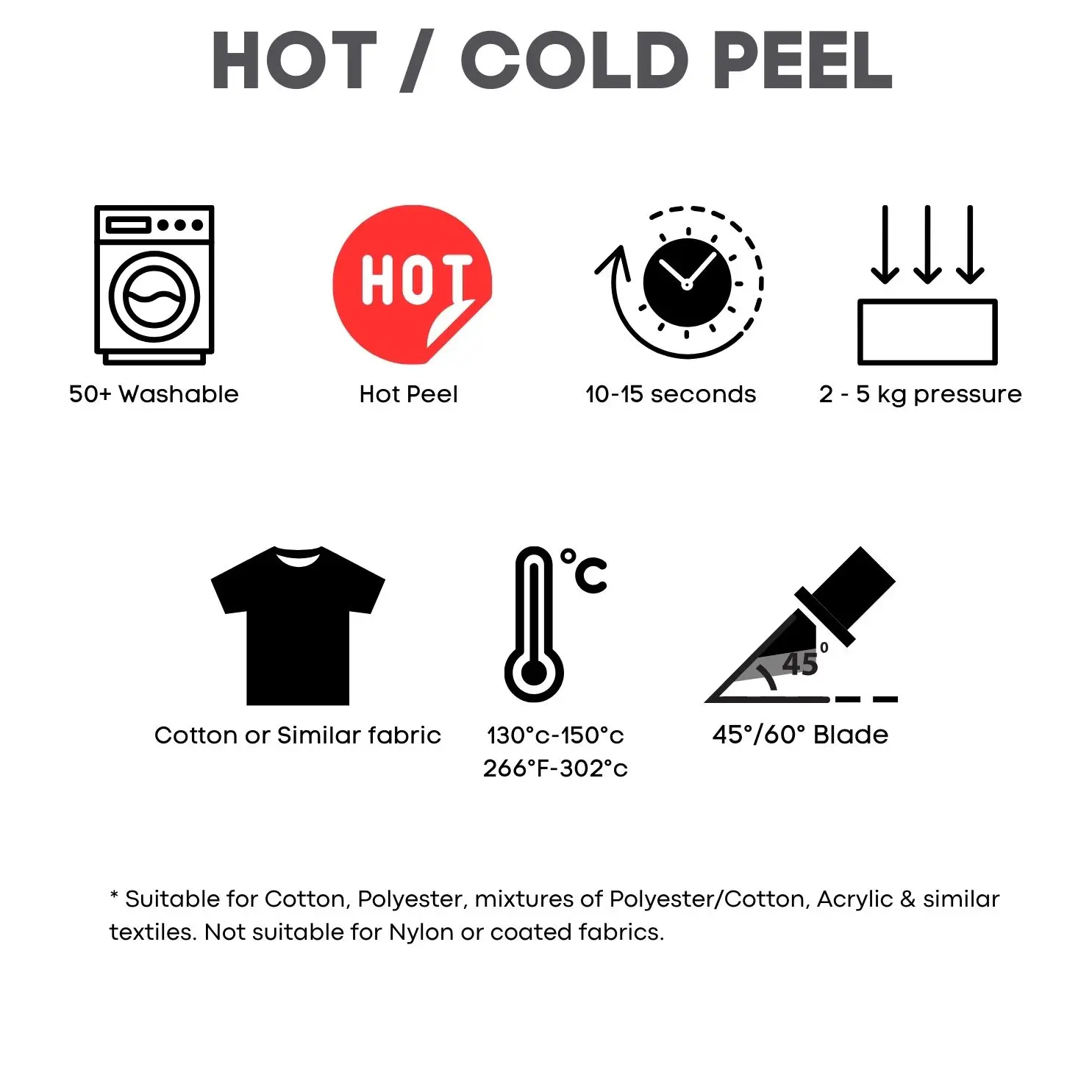 5.5in x 5ft 33 Colors Hot Peel Pu Smart Iron On Heat Transfer Vinyl for Cricut Joy Matless Iron on Vinyl