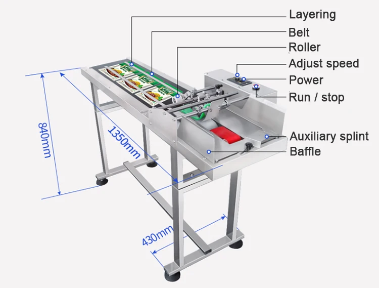Automatic paging machine.jpg