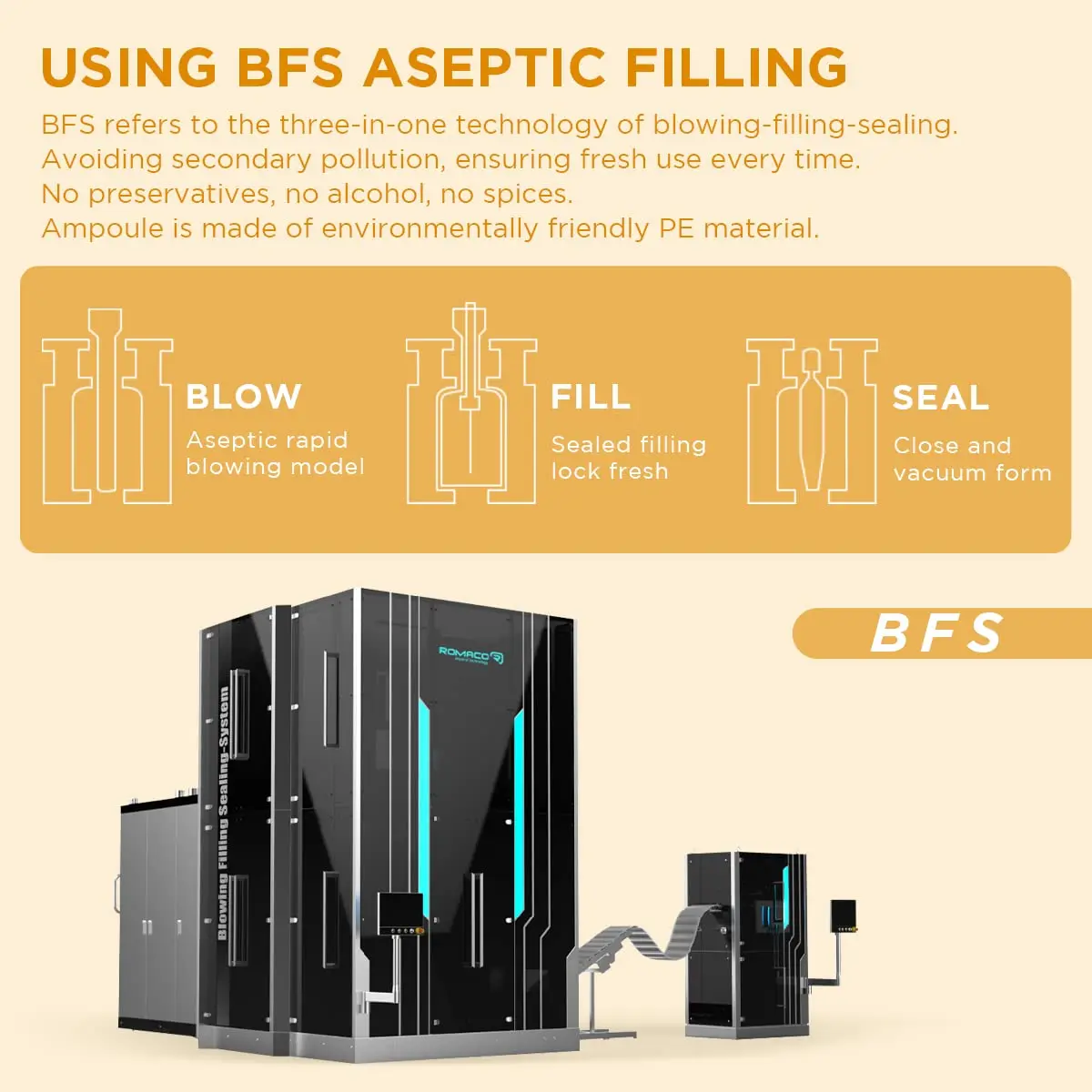 Skin Care Empty Secretion Vitamin C Aqua Butylene Glycol Glycerin Skin Plastic Ampoule Serum For Face