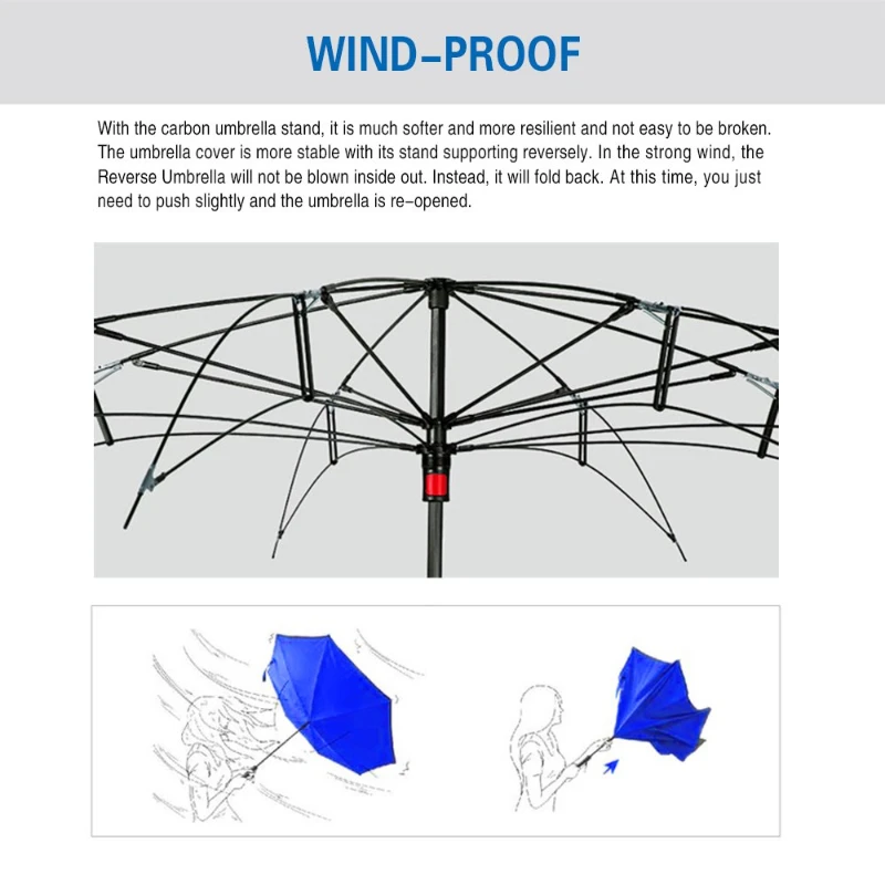 inversted umbrella (1).jpg
