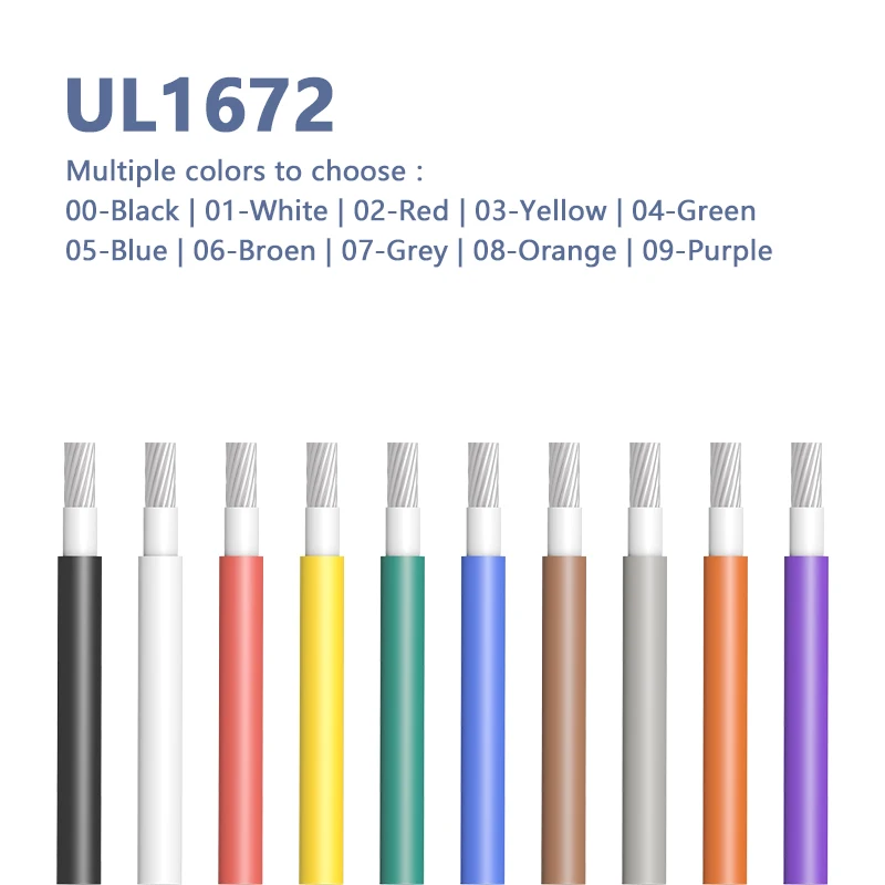 Professional electrical wires supplies  Factory price 22awg 17/0.16mm stranded tinned copperUL1672 UL1617 UL1618 electric pvc wi