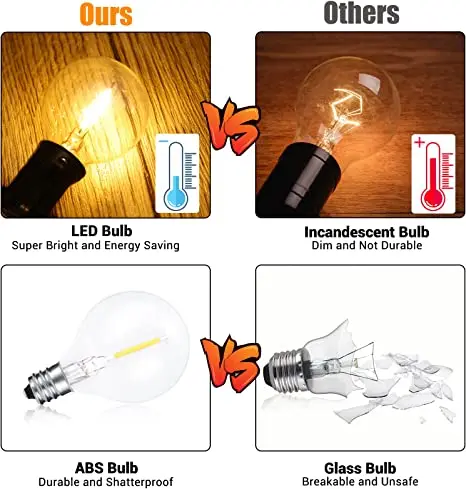 Outdoor waterproof Us Uk Plug Garden led String Light 25ft 50ft 100ft G40 LED Globe Holiday String Lighting