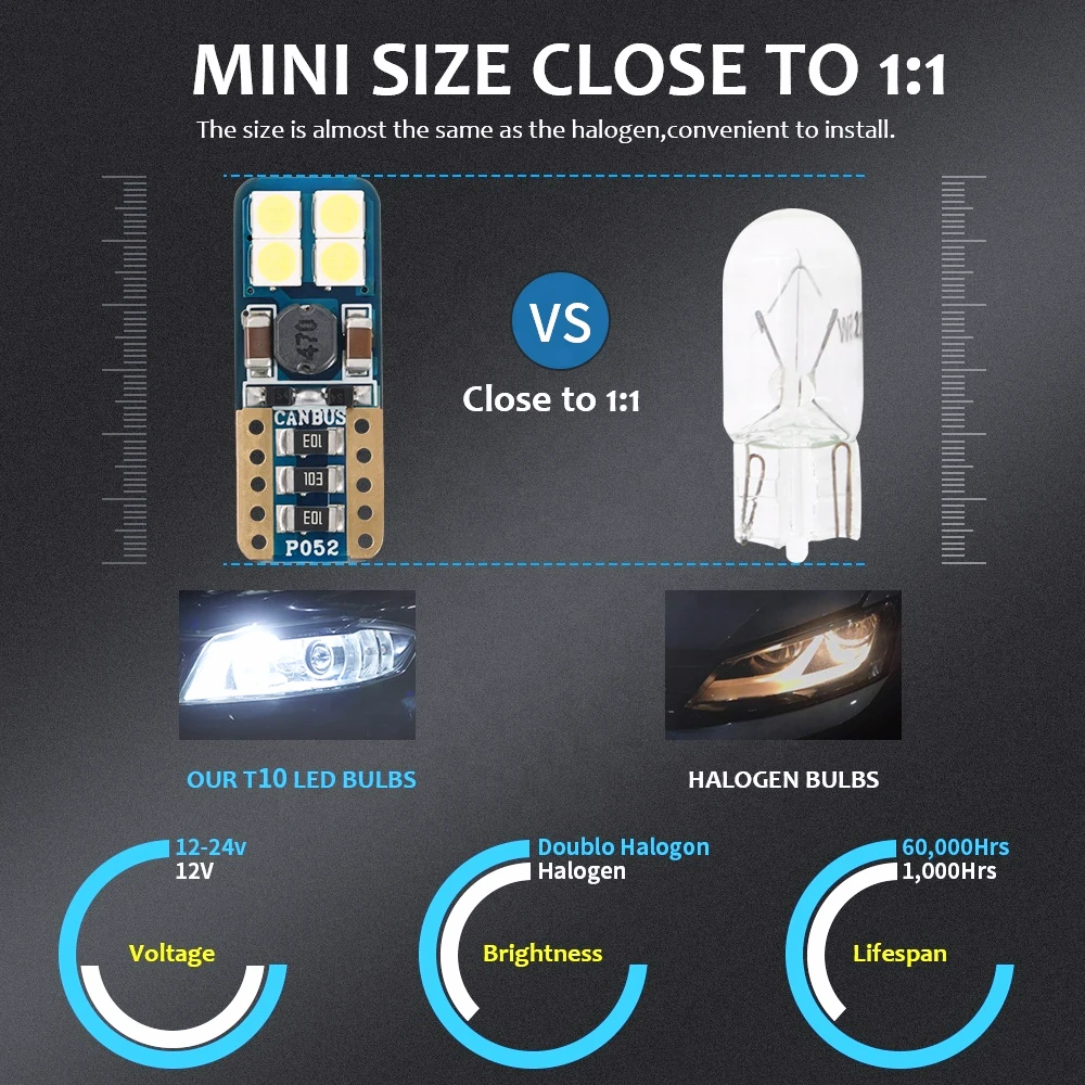 T10 3030 8smd canbus W5W 501 198 LED Car Side Wedge Parker Light