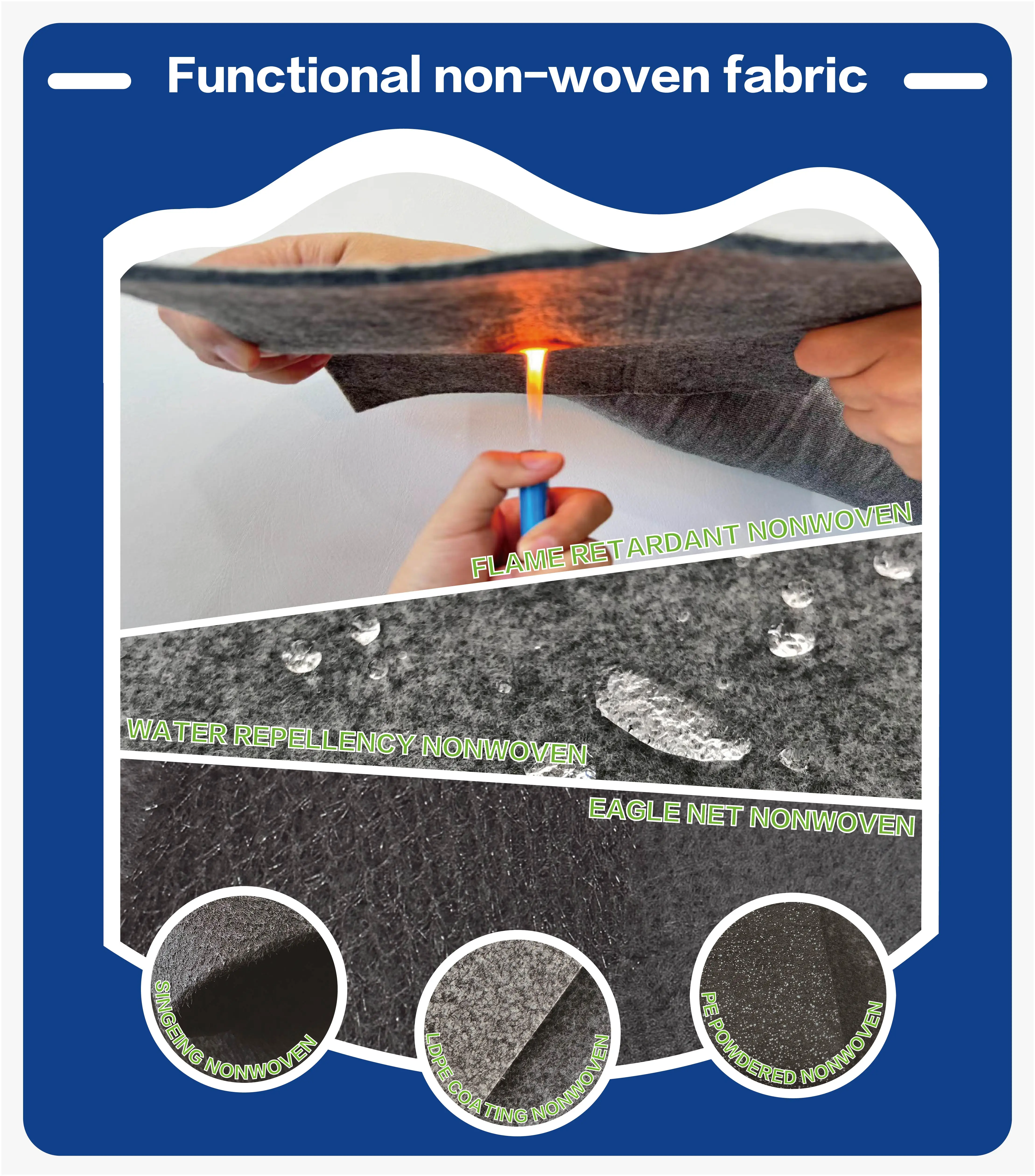 Anthracite Colour Super Stretch Van Lining Carpet Velour Auto Upholstery Felt Flame Retardant Composite Nonwoven Fabric Felts
