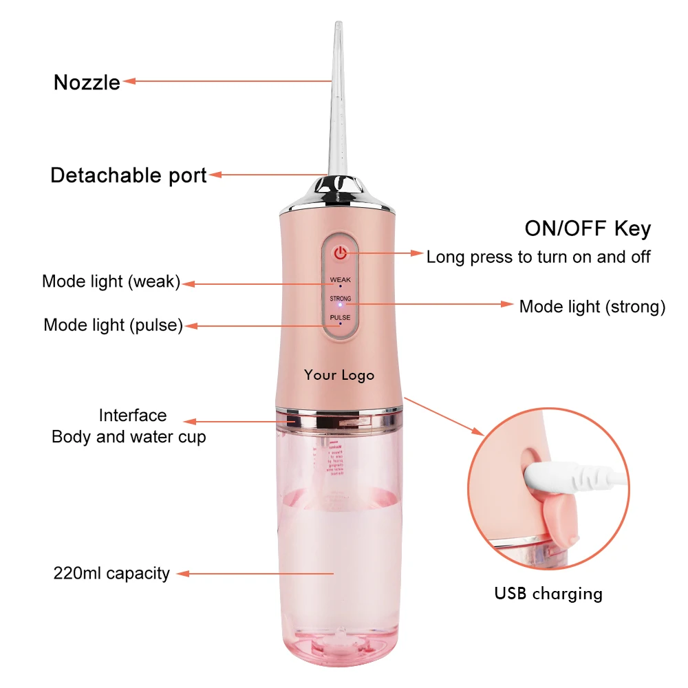 Portable Rechargeable Water Pick Teeth Cleaner 3 Modes Dental Teeth Irrigator Cordless Tooth Rotatable Usb Water Flosser