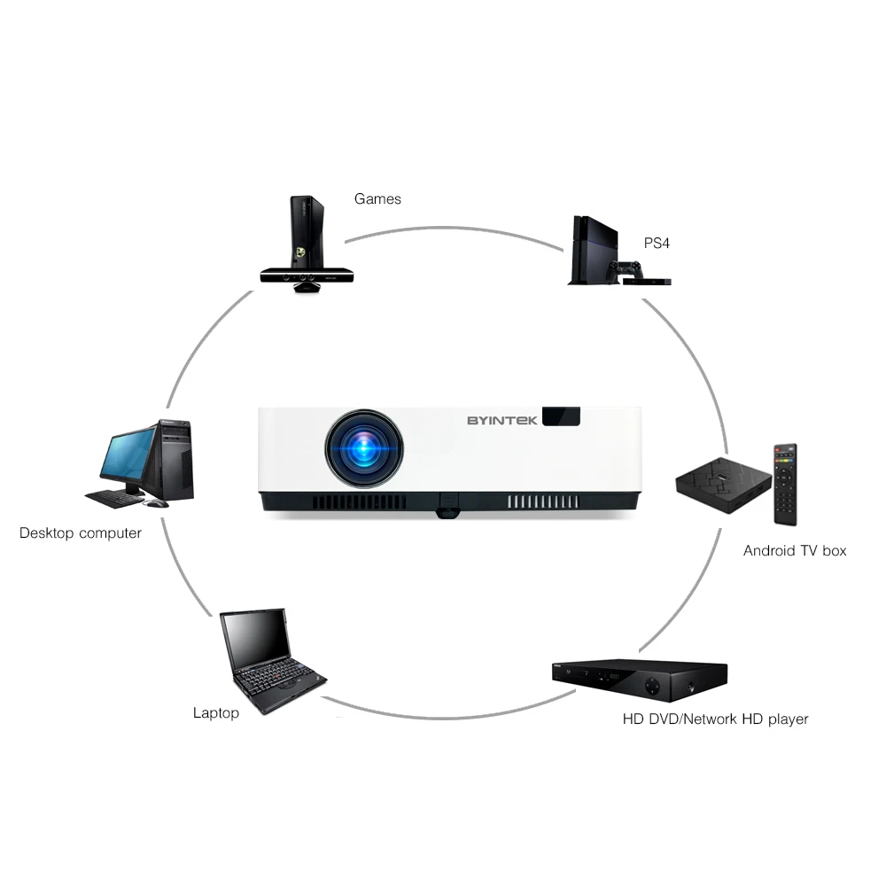 Byintek K500 Overhead High Lumens Projector Holographic Computer Professional Interactive Building Outdoor Advertising Projector