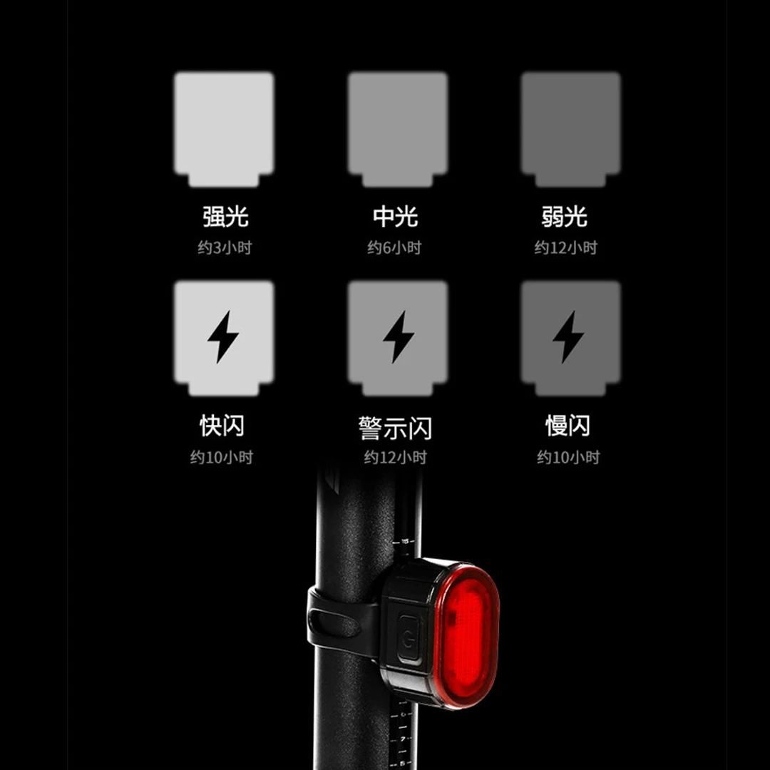 bike headlighttaillight combinations LED headlights  bike headlighttaillight combinations bike headlighttaillight combinations