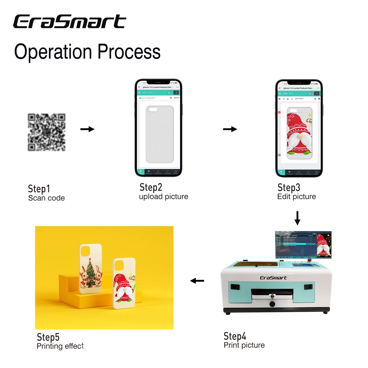 2024 Erasmart OEM ODM A3 dtf portable fabric textile printer wifi Phone Case Wireless Printer machines for small businesses