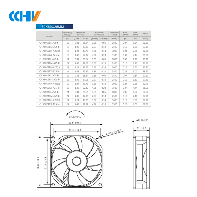 80x80x25mm 8025 12v 24v dc cooling axial flow brushless motor fan for amplifier