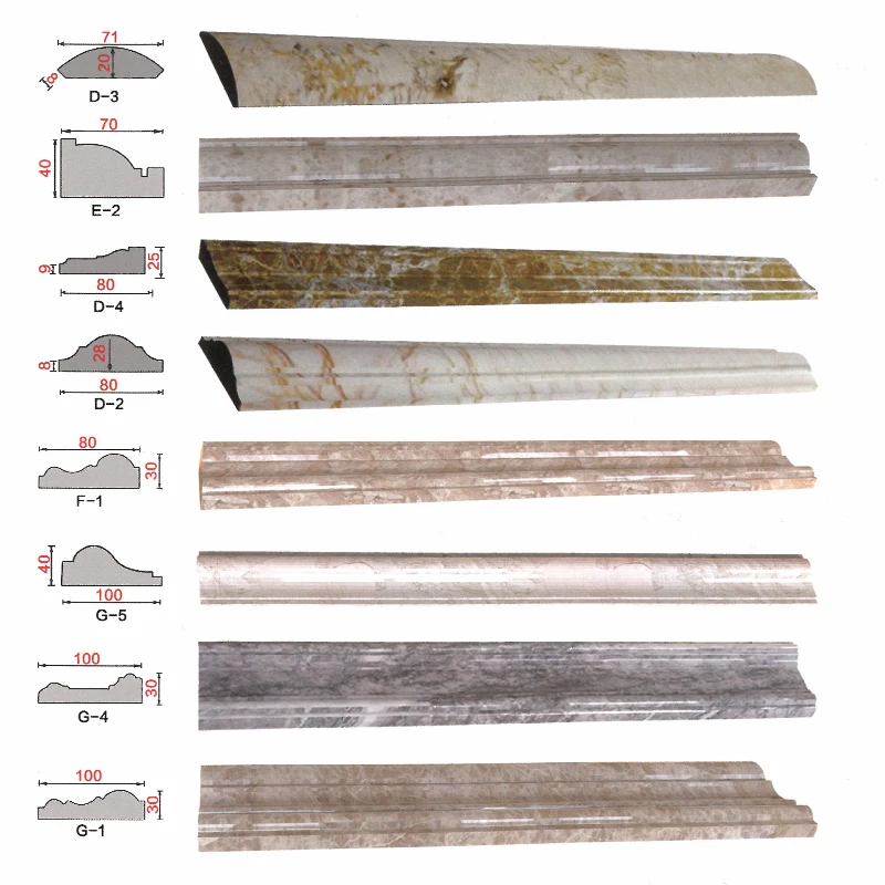 Villa marble door trim Border Trimming Stone White Marble Moulding Edge Strip Tile Skirting Boards tile marble window frames