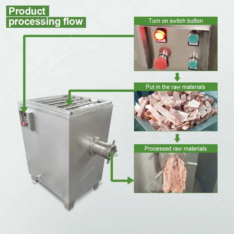 3000w Electric Freeze Meat Grinder 5 Hp Vertical Commerical Heavy Duty Frozen Fish Mincer 3 Phase Malaysia