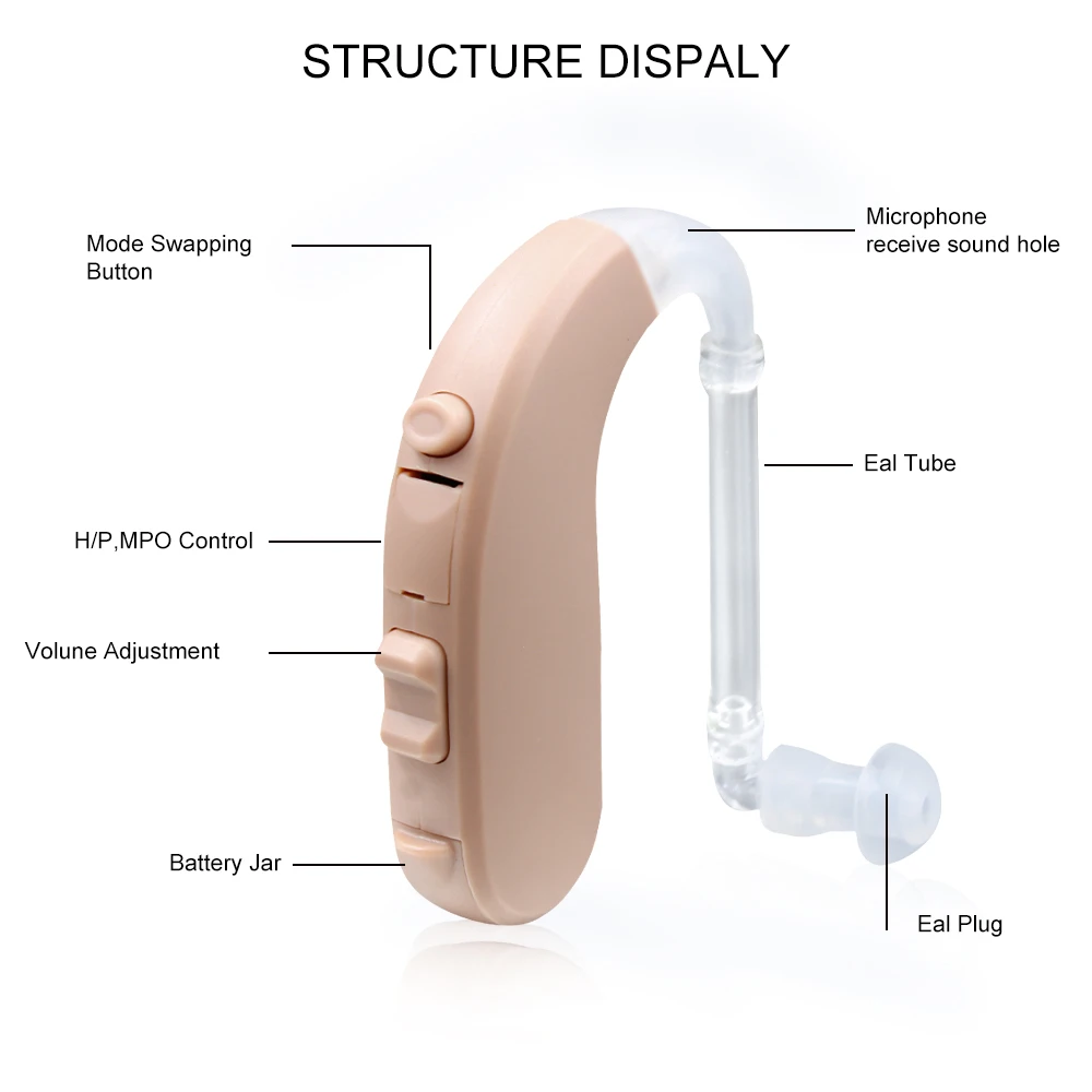 Слуховые аппараты germany trade пожилые дешевые цифровые программируемые батареи oem слуховой аппарат