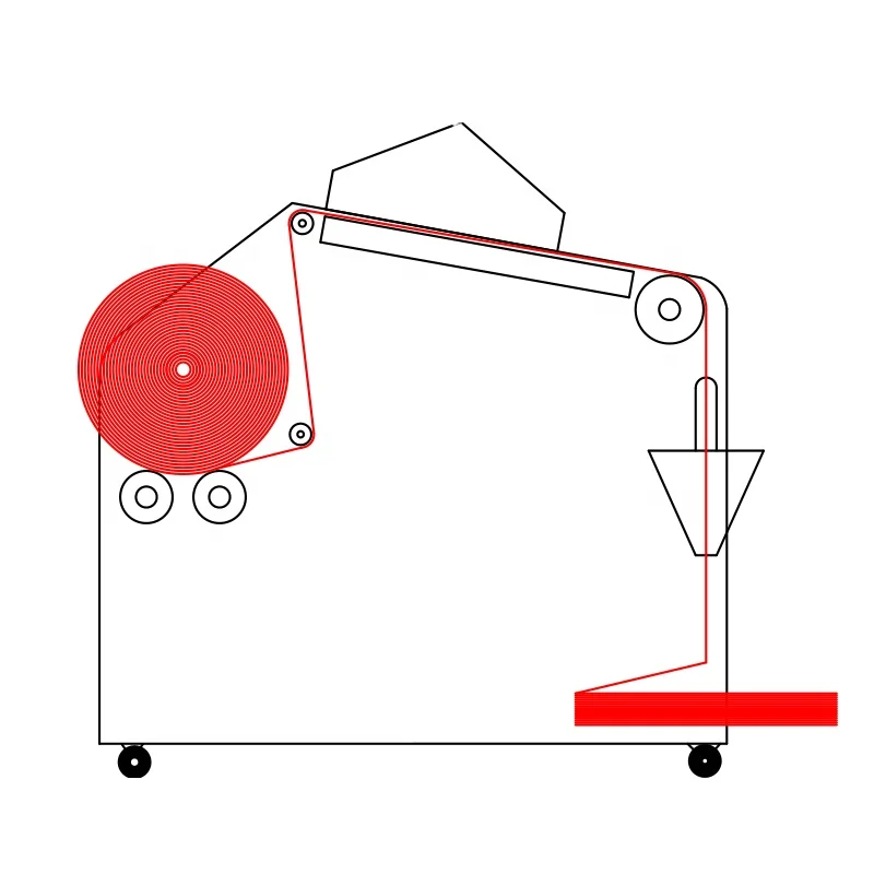 Small Fabric Shrinking Sanforizing Machine Heat Setting Machine