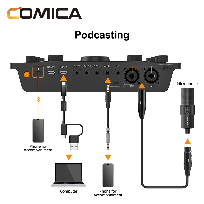 Streaming/Podcasting/Recording Multi-functional Audio Interface