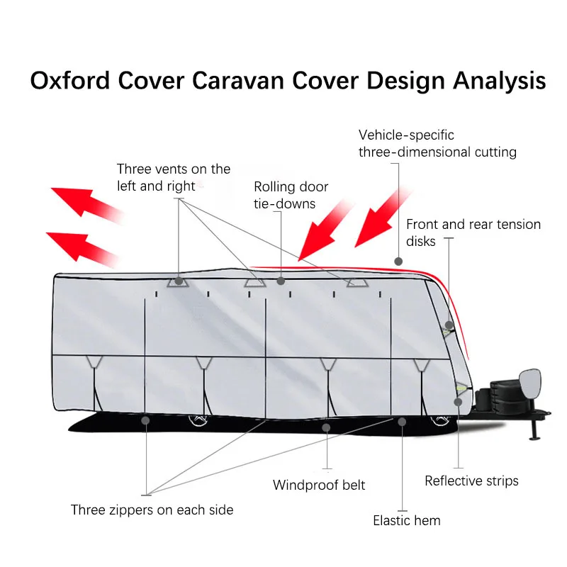 factory polyester rv motorhome cover hail protection caravan cover travel trailer rv cover for rv