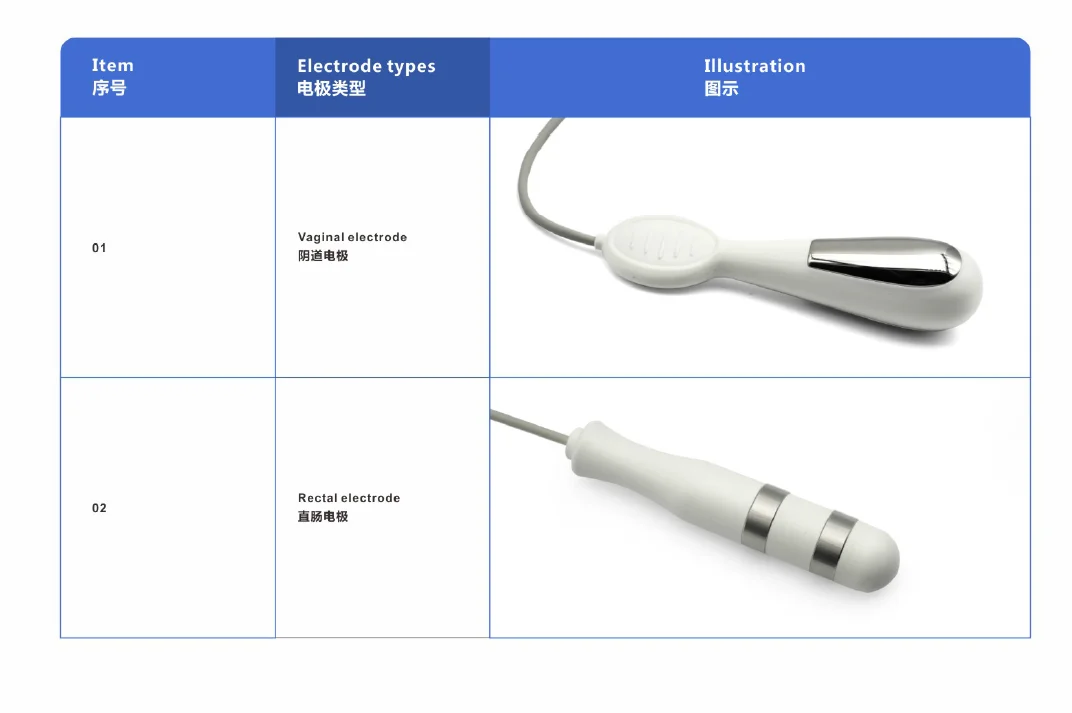  Восстановление и подтяжка мышц тазового дна для женщин после родов вагинальные электроды ануса тазовый массаж предотвращения мочевого недержания мочи
