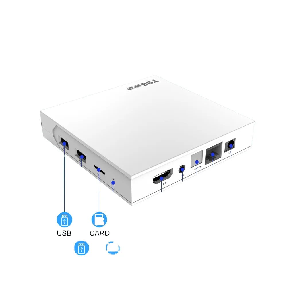 2021 новый продукт популярный дешевый S905W2 Четырехъядерный 4 Гб RAM 32 ГБ ROM CortexA53 Android TV Box 4K IPTV M3U