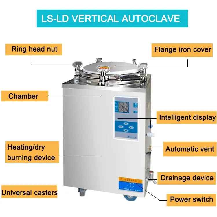 Customer Popular 50L Vertical Autoclave Sterilizer for Food Sterilization