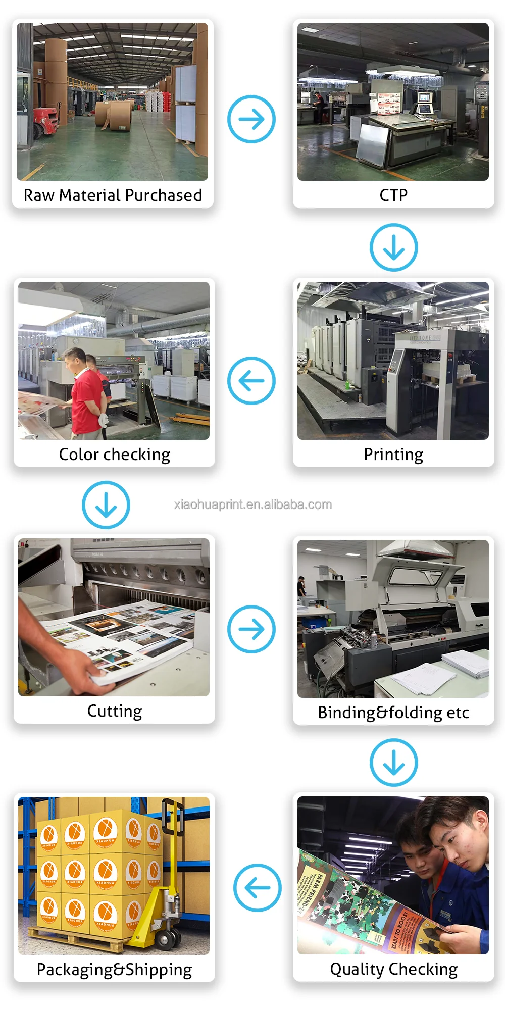 board book with figures