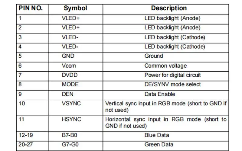 Manufacturer TFT LCD screen 7 inch RGB interface 1024*600 color screen capacitive touch screen TFT