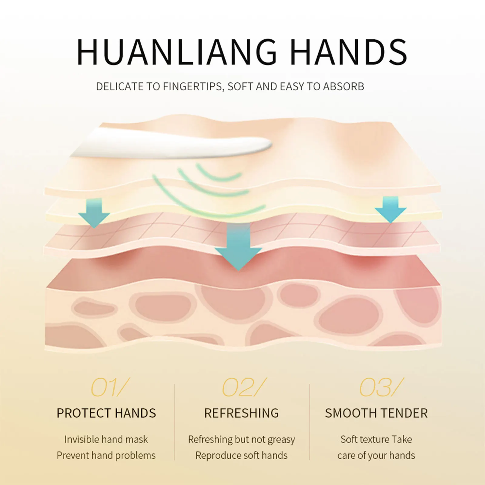 Private label in stock hand cream 4g mini hand cream lotion moisturizing hand cream wholesale