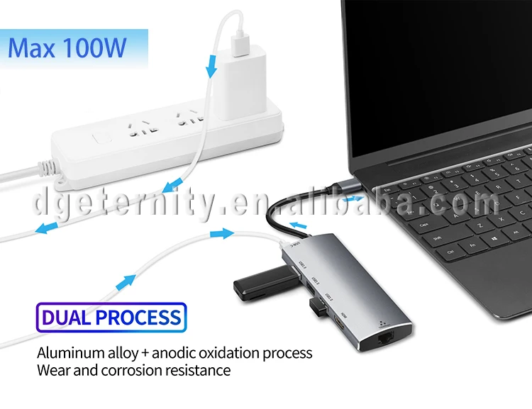 
Oem Acceptable Usb Type C Hub To Rj45 Gigabit Ethernet+4K Output+Pd Charger+Usb 3.0 Adapter 6 in 1 Docking Station for Laptop 