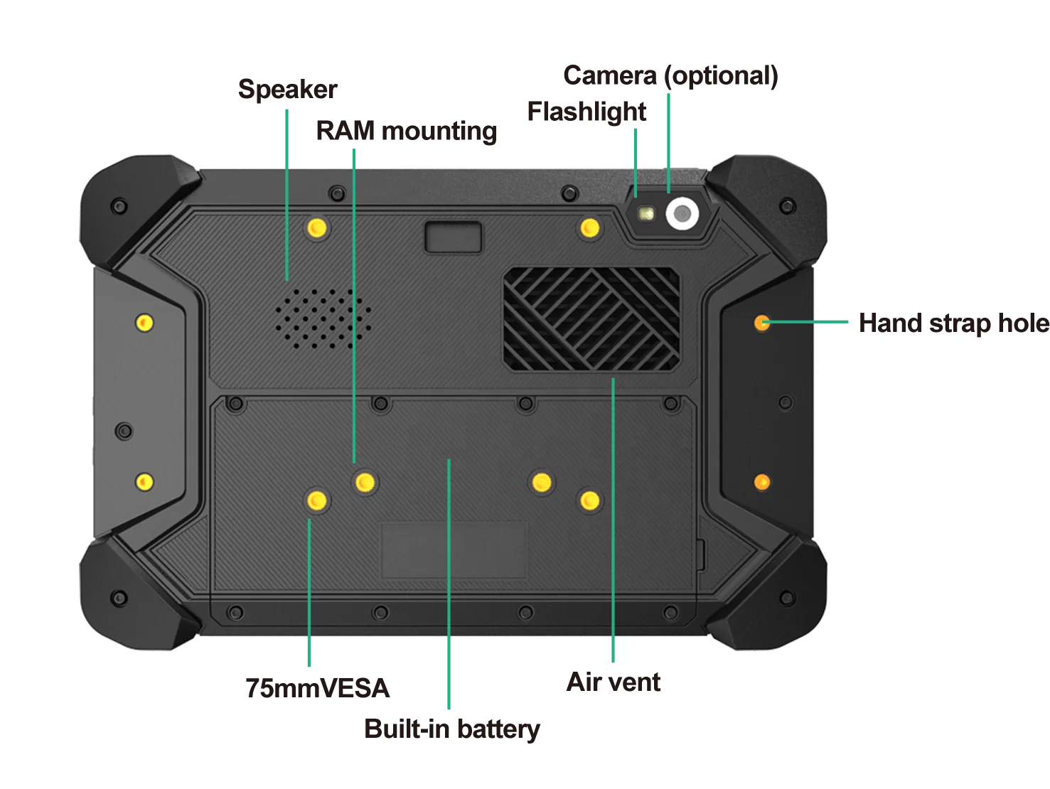 Industry IP67 7 Inch Rugged Tablet PC Android 9  4GB RAM 64GB  GPS Camera Rear 16.0 MP Industrial Rugged Tablet