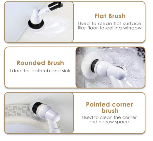 Amazon Electric Spin Scrubber Power Brush Floor Scrubber