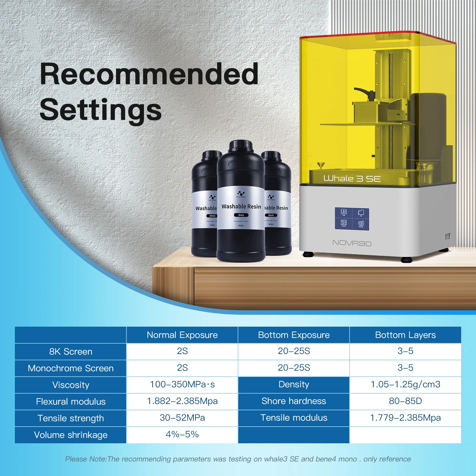 NOVA3D 3D printing water washable polymer Miniature Figurine Impresora 3D Resina 405nm 3D Printer Resin for  industrial printer