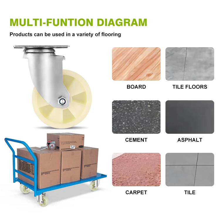 Pp Caster Wheels 75/100/125/150 Mm European Industrial Casters Wheel For Trolley Caster