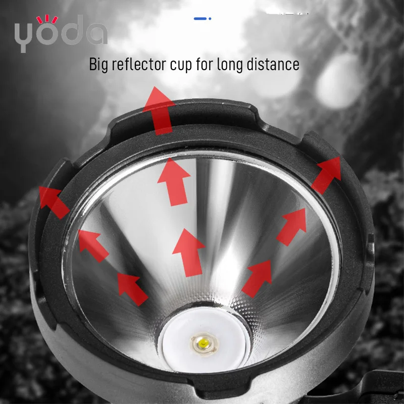 ABS PS 50 meters range USB rechargeable cheap plastic cob led searchlight