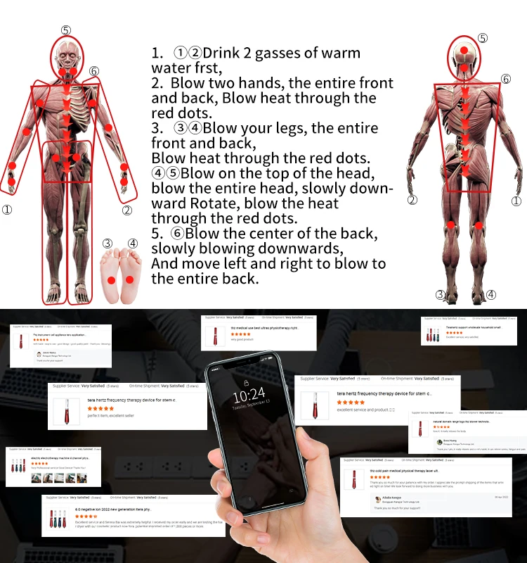 FKY  2022 70 terahertz gua sha  family blower ring stone iteracare terahertz device