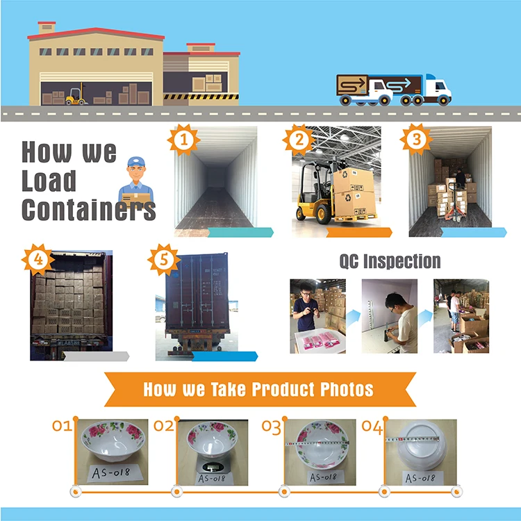 China Yiwu General Trade Agent Yiwu China Market China Market Sourcing Agent Import Agents