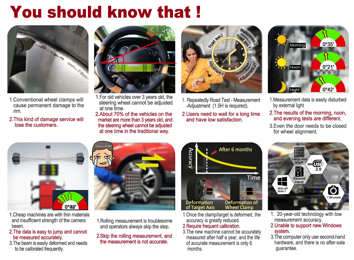 Lawrence Budget	Car Tire Machine Robot Control Tyre Equipment  For Car Workshop