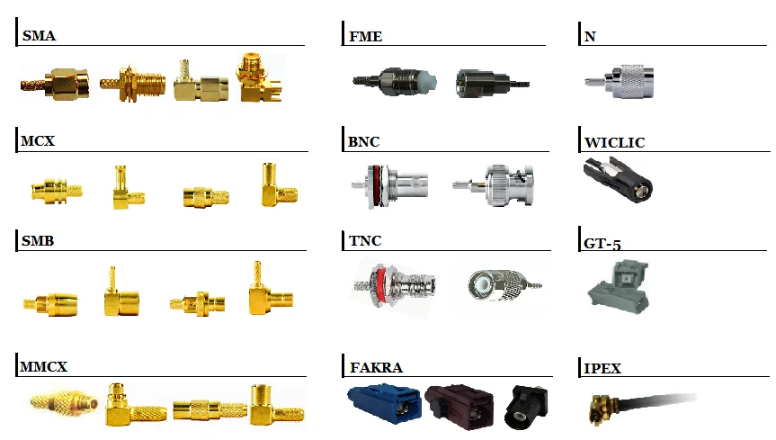 2023 Hot-sale Best Quality China Manufacturer  GSM Antenna with SMA- connector