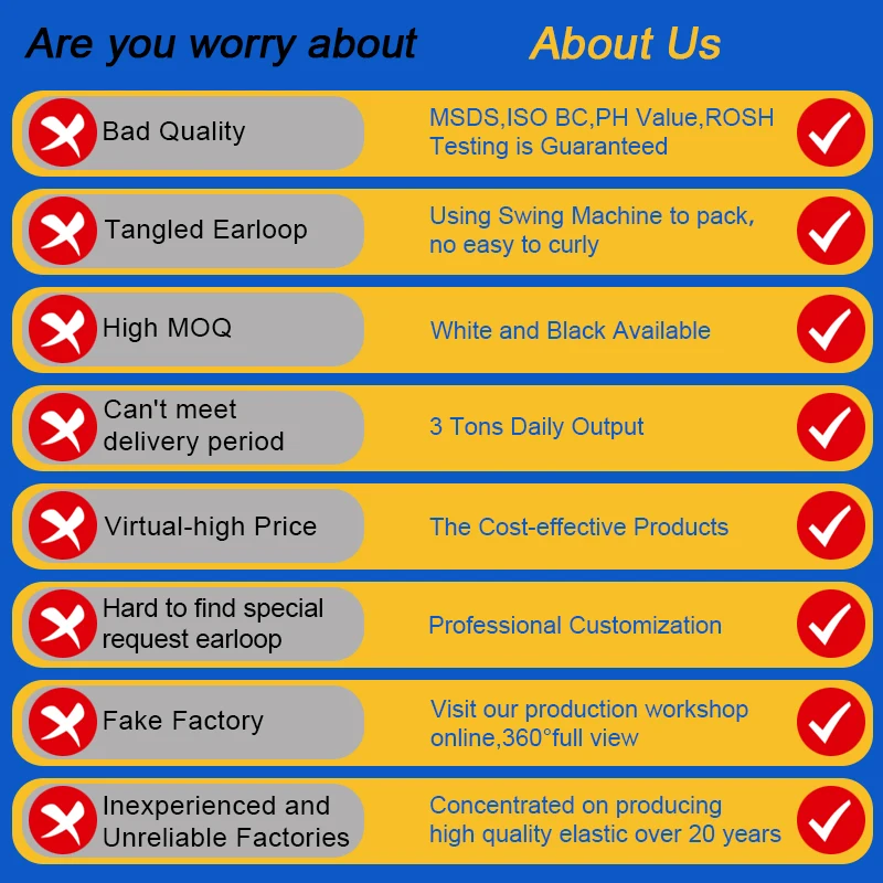 Ear Elastic Polyester Ear loop 3.5 mm Color Customized Flat Rope Tape High Quality White and Black Available