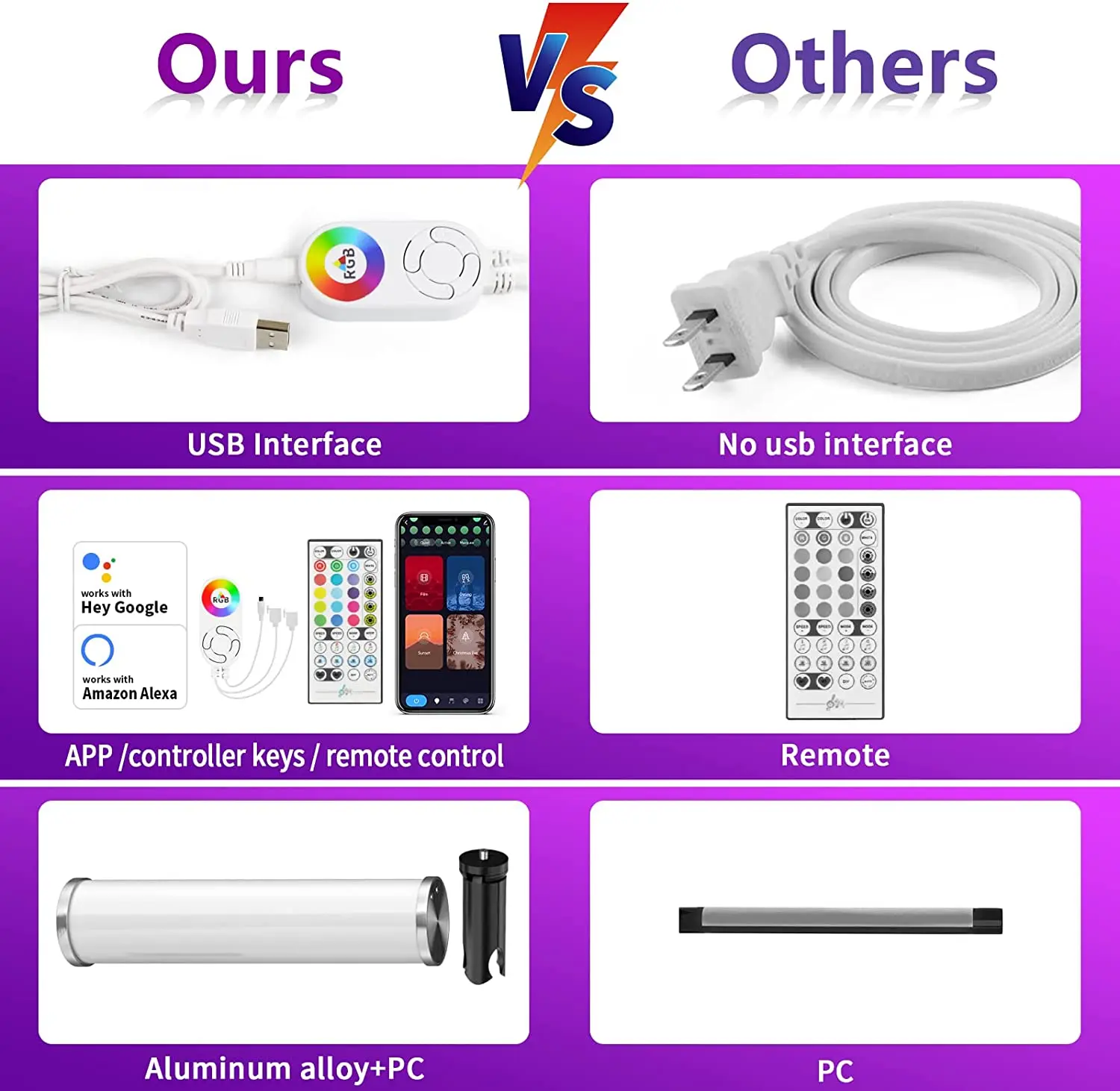 Indoor Tuya Music Sync Modes TV Backlight Multicolor RGB Ambient Lighting Remote Gaming Lights bar Smart led table lamp