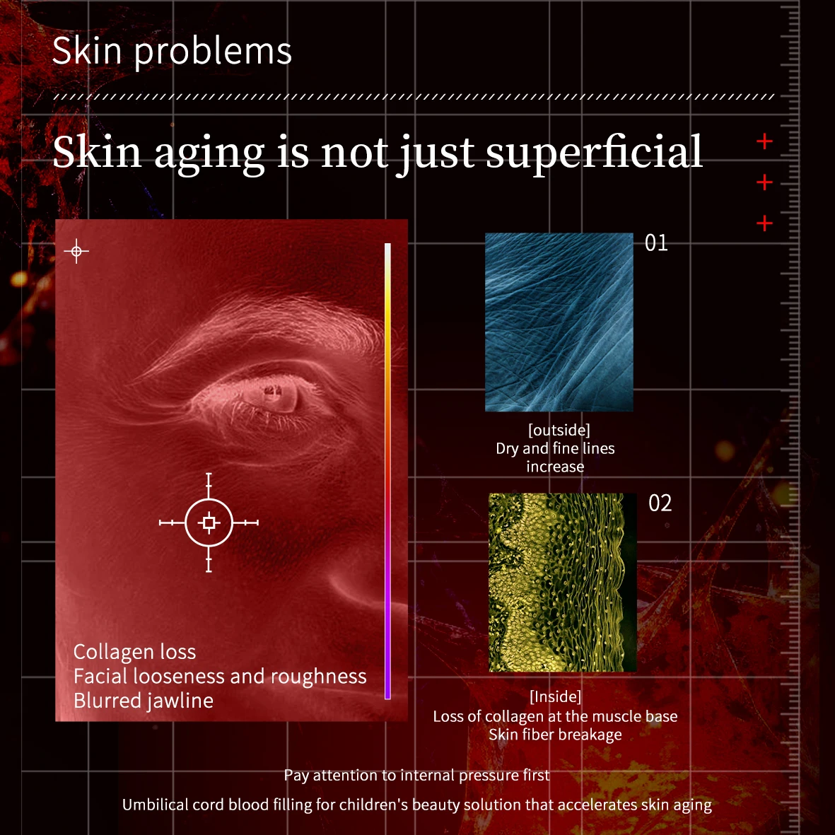 OEM/ODM customized umbilical cord blood goat embryo essence essence facial care essence firming anti wrinkle facial suit