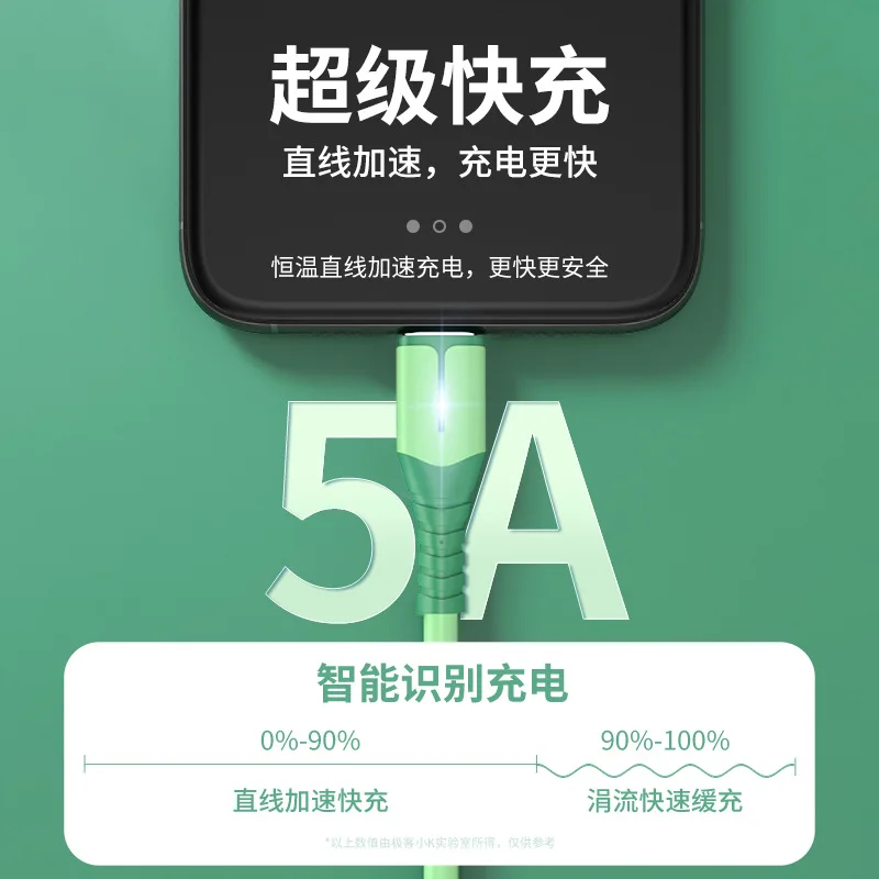 OEM 5A USB Type C Data Cable For Android and Iphone 12 Type C Cable USB C Charger Fast Charging Mobile Phone Chargers